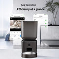 Smart Pet Feeder with Camera 8L